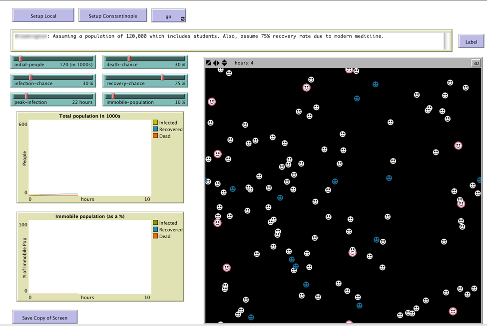 College town simulation in NetLogo